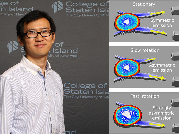 CSI Physicist Joins Colleagues from Yale, Present World’s Smallest Light-Powered Gyroscope