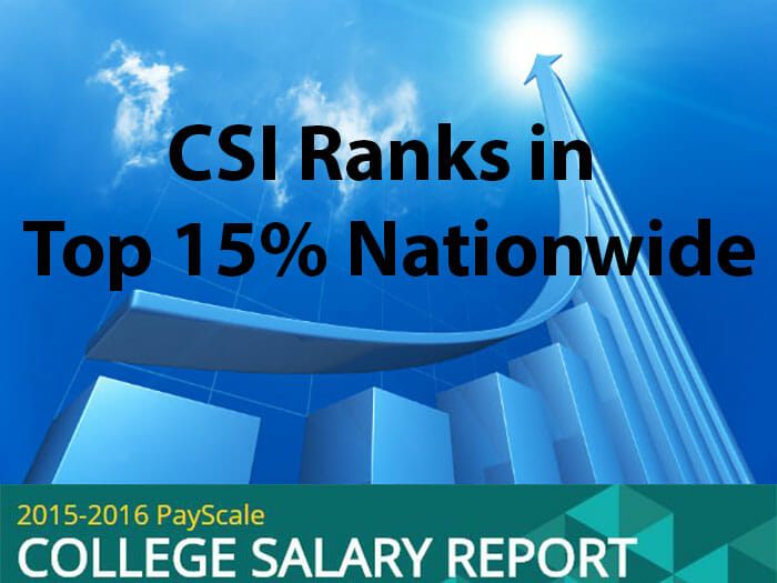CSI Ranks in Top 15% Nationwide for Alumni Salary Potential