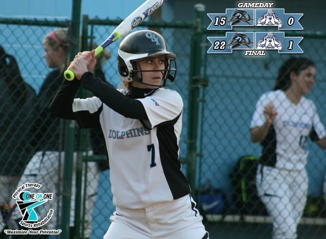 TRIO OF HOMERUNS GIVE THE DOLPHINS A PAIR OF WINS IN ROUT AGAINST JOHN JAY, 15-0, 22-1