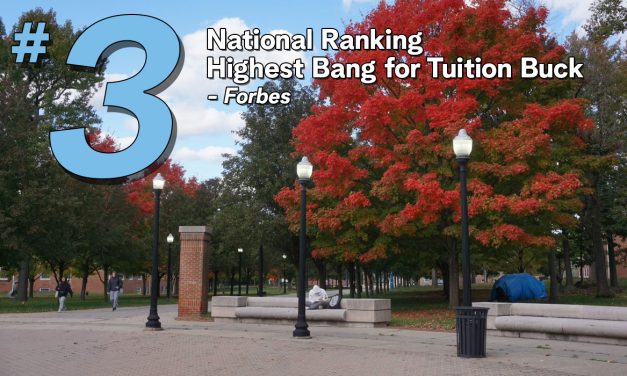 CSI Ranked No. 3 Nationally by Forbes among Colleges that Deliver High Bang for Tuition Buck