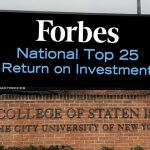 “Forbes” Ranks CSI as a National Top 25 College in Return on Investment