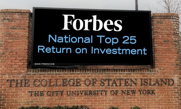 “Forbes” Ranks CSI as a National Top 25 College in Return on Investment