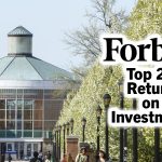 “Forbes” Recognizes CSI for Return on Investment for Third Straight Year