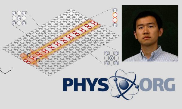 CSI Professor Li Ge Featured in Phys.org for Breakthrough Photonics Research