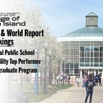 CSI Earns Top 25 Ranking Among Public Regional Universities in Latest U.S. News & World Report Rankings